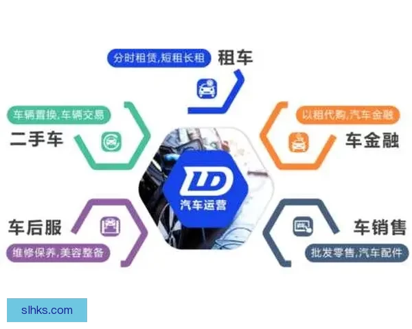 围绕3e迅雷打造新生态系统的探索与机遇